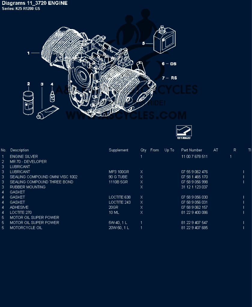 parts manual bmw1200gs.pdf (2.99 MB) - Manuály servisní - Anglicky (EN)