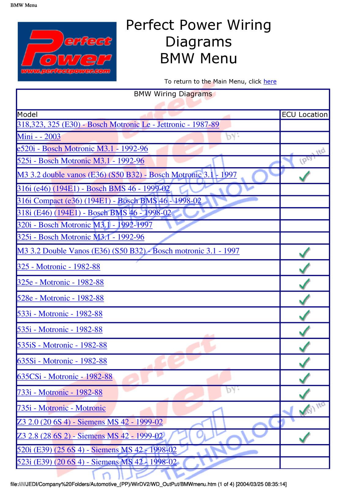 98 Bmw Z3 Wiring Diagram - Wiring Diagram Networks