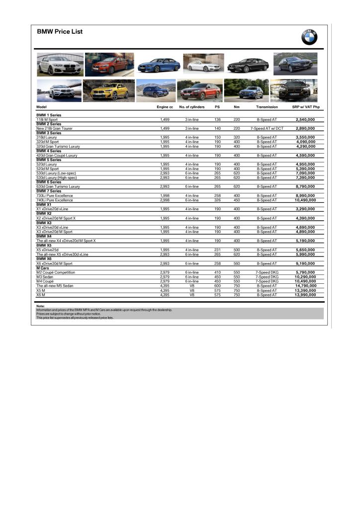 2019 bmw pricelist.pdf (1.05 MB) Katalogy a prospekty Anglicky (EN)